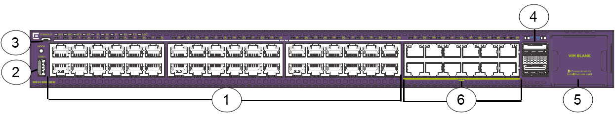 Front panel view of 5520-12MW-36W switch showing fixed ports, USB port, LEDs, and VIM slot. Front panel view of 5520-12MW-36W switch showing fixed ports, USB port, LEDs, and VIM slot.